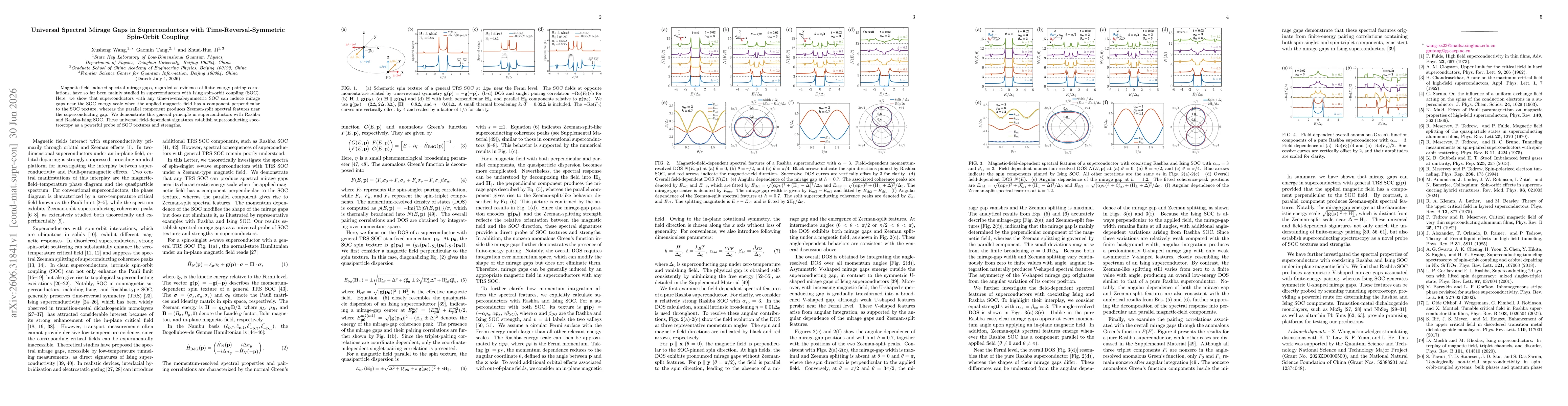 Thumbnail for Universal Spectral Mirage Gaps in Superconductors with Time-Reversal-Symmetric Spin-Orbit Coupling
