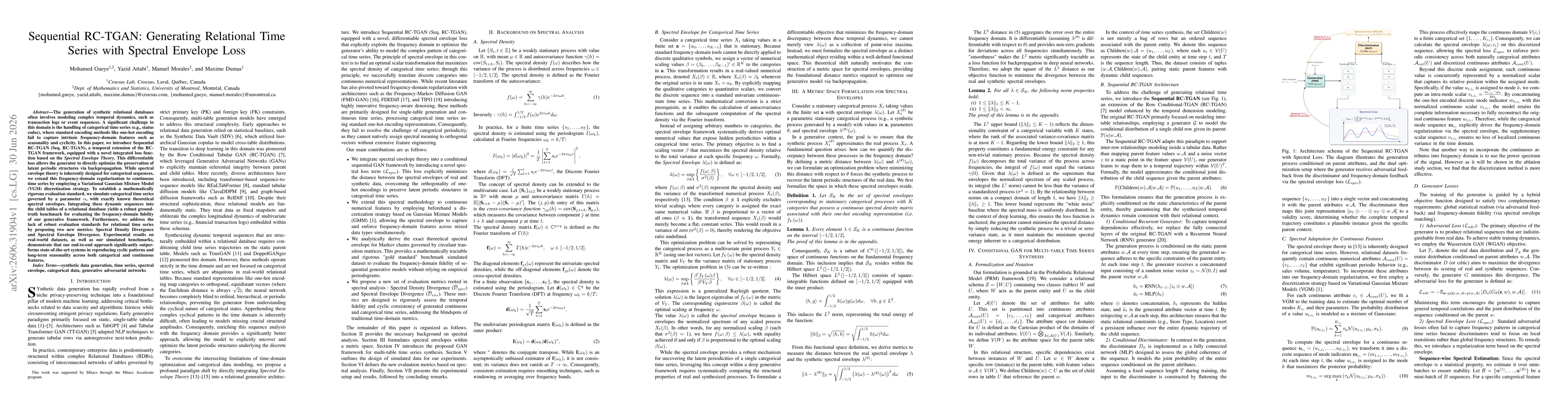 Thumbnail for Sequential RC-TGAN: Generating Relational Time Series with Spectral Envelope Loss
