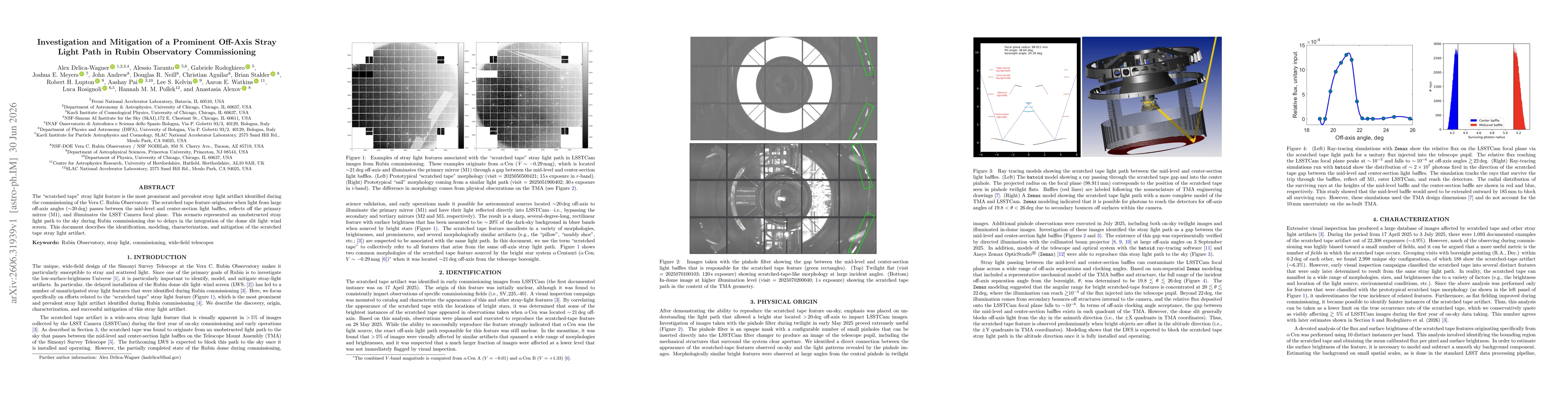 Thumbnail for Investigation and Mitigation of a Prominent Off-Axis Stray Light Path in Rubin Observatory Commissioning