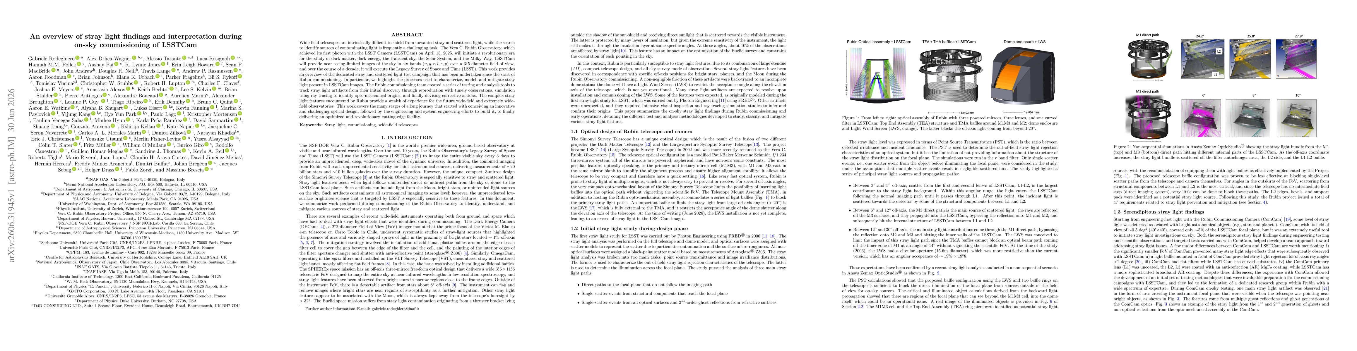 Thumbnail for An overview of stray light findings and interpretation during on-sky commissioning of LSSTCam