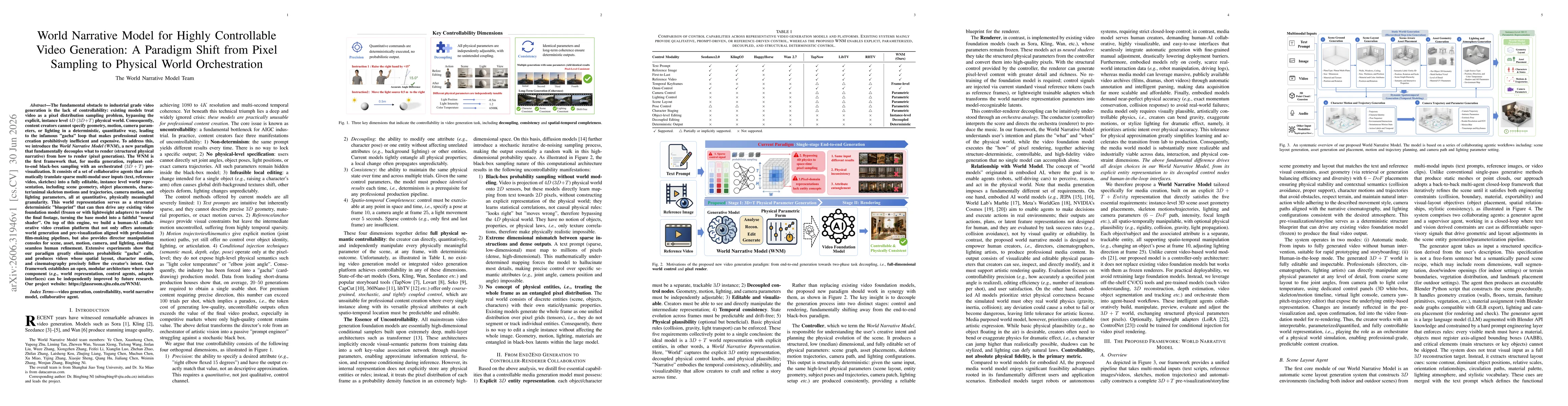 Thumbnail for World Narrative Model for Highly Controllable Video Generation: A Paradigm Shift from Pixel Sampling to Physical World Orchestration