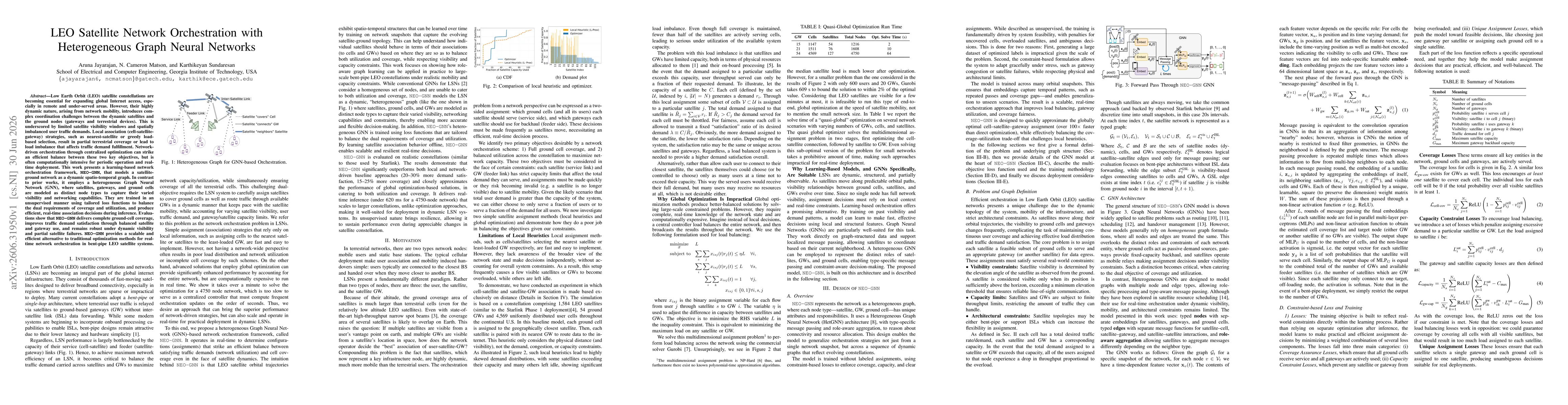 Thumbnail for LEO Satellite Network Orchestration with Heterogeneous Graph Neural Networks