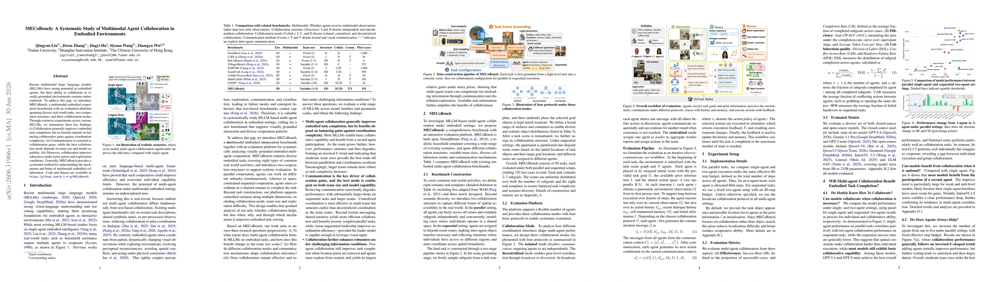 Thumbnail for MECoBench: A Systematic Study of Multimodal Agent Collaboration in Embodied Environments