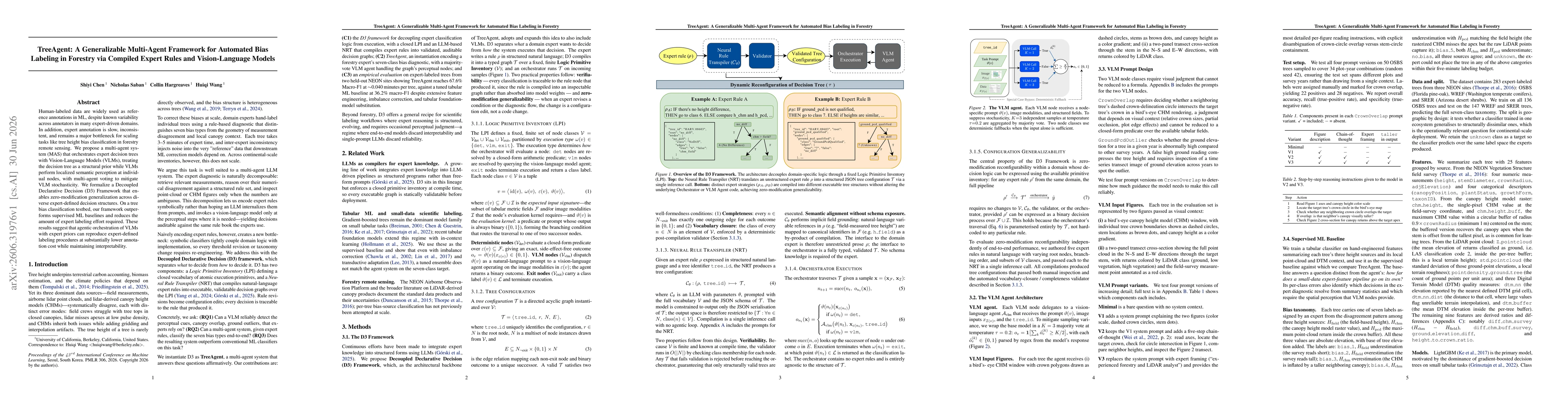 Thumbnail for TreeAgent: A Generalizable Multi-Agent Framework for Automated Bias Labeling in Forestry via Compiled Expert Rules and Vision-Language Models