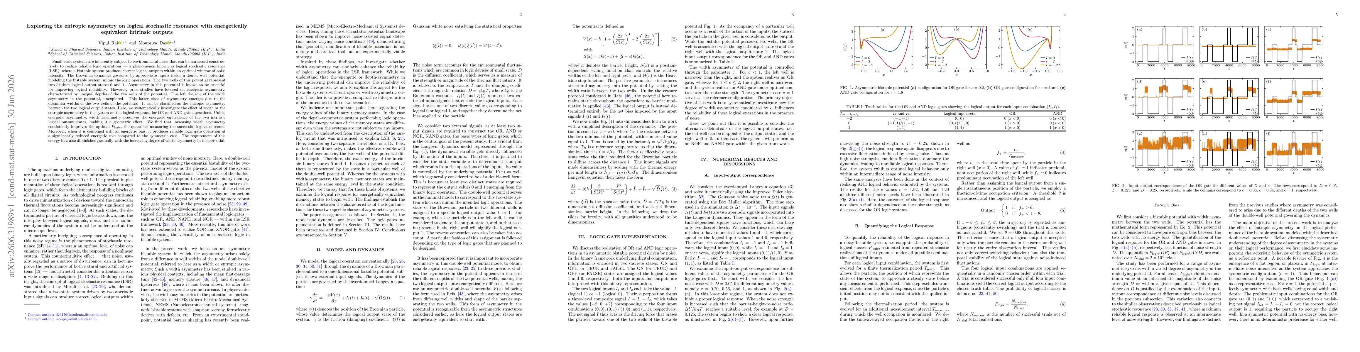 Thumbnail for Exploring the entropic asymmetry on logical stochastic resonance with energetically equivalent intrinsic outputs