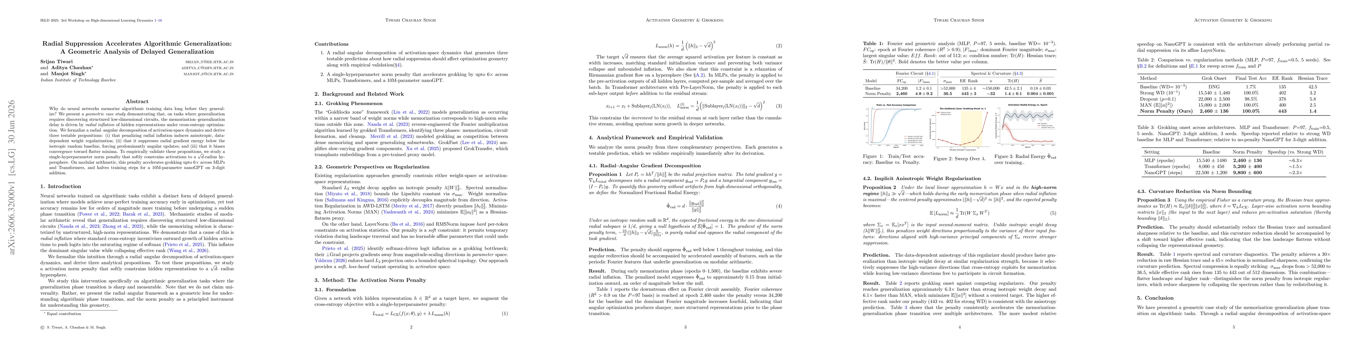 Thumbnail for Radial Suppression Accelerates Algorithmic Generalization: A Geometric Analysis of Delayed Generalization