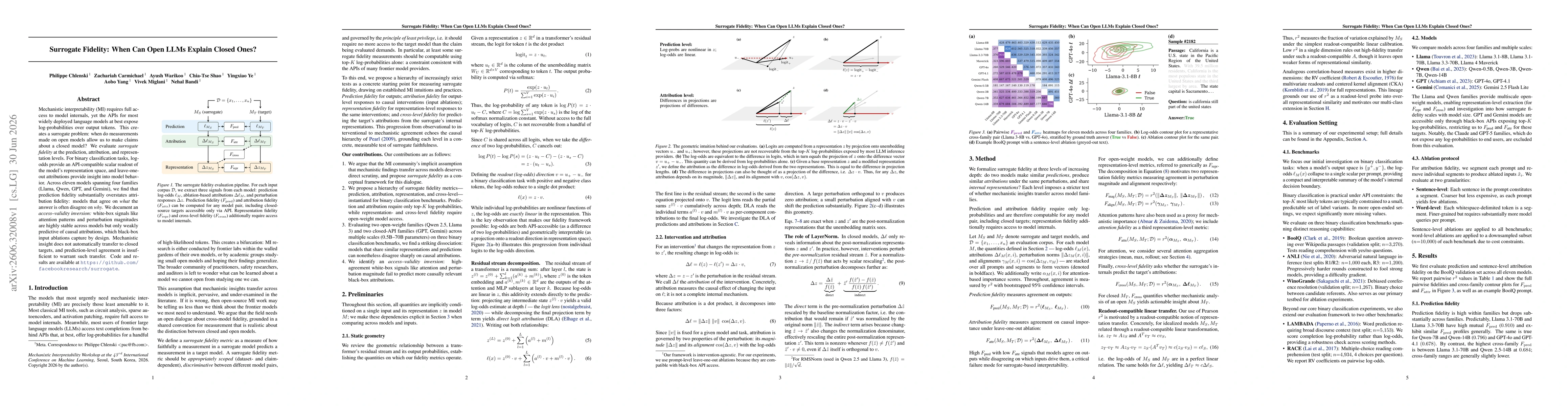 Thumbnail for Surrogate Fidelity: When Can Open LLMs Explain Closed Ones?