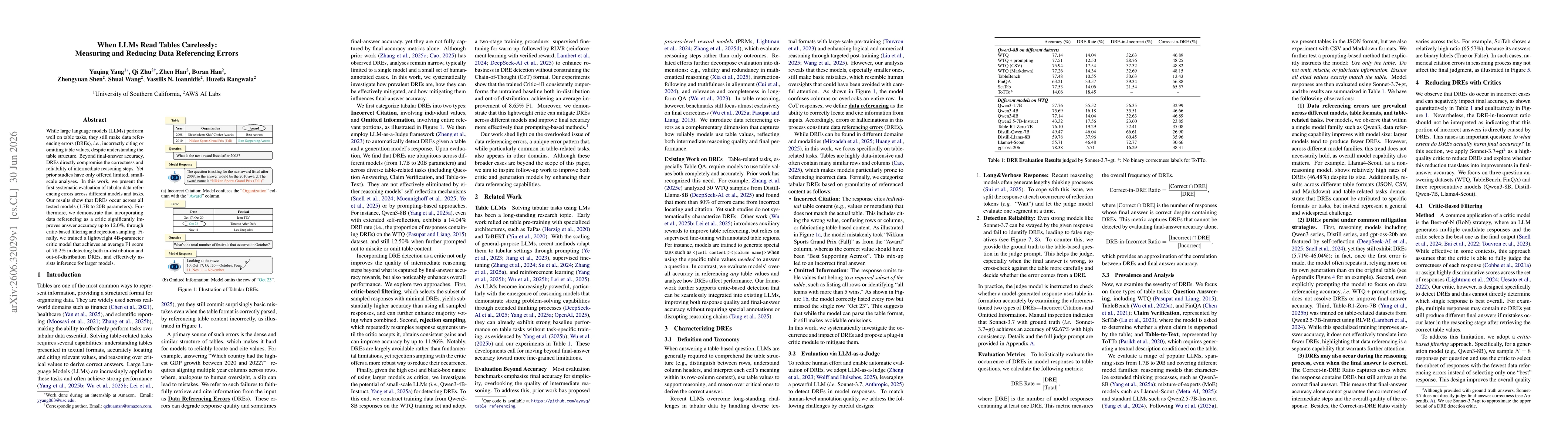 Thumbnail for When LLMs Read Tables Carelessly: Measuring and Reducing Data Referencing Errors