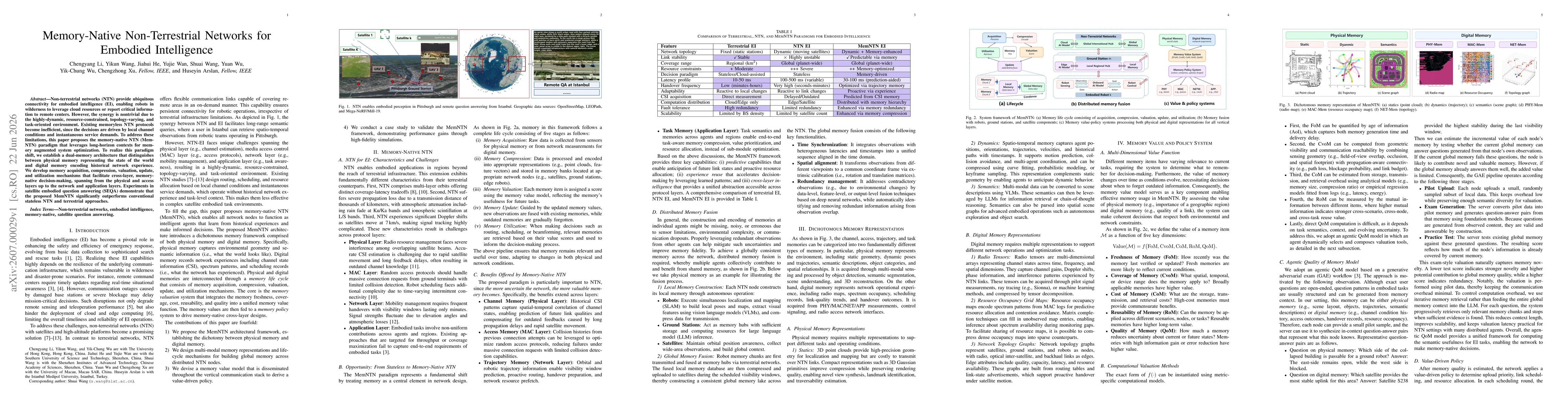 Thumbnail for Memory-Native Non-Terrestrial Networks for Embodied Intelligence