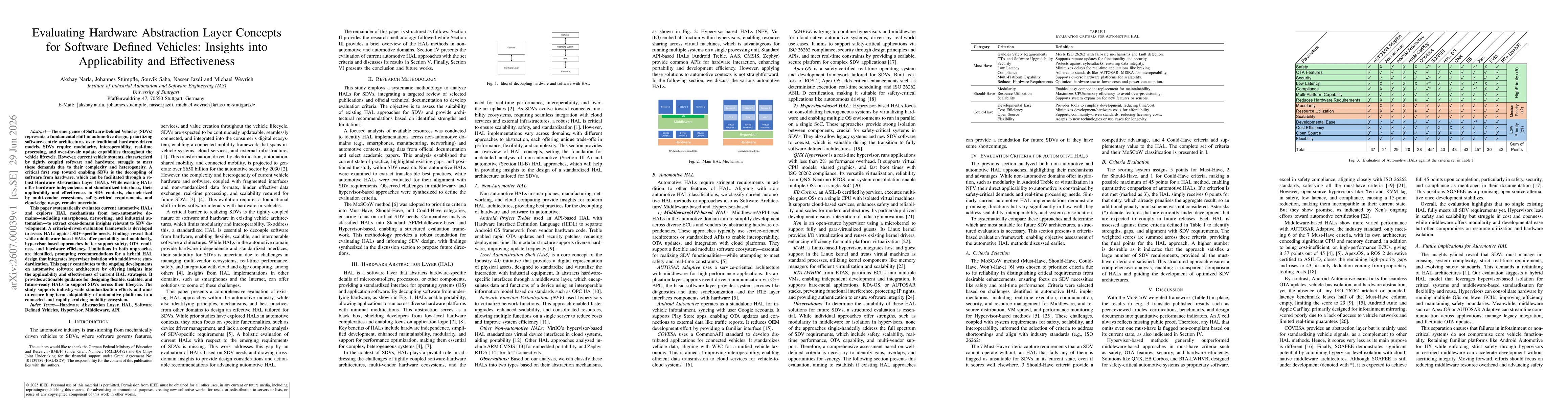 Thumbnail for Evaluating Hardware Abstraction Layer Concepts for Software Defined Vehicles: Insights into Applicability and Effectiveness