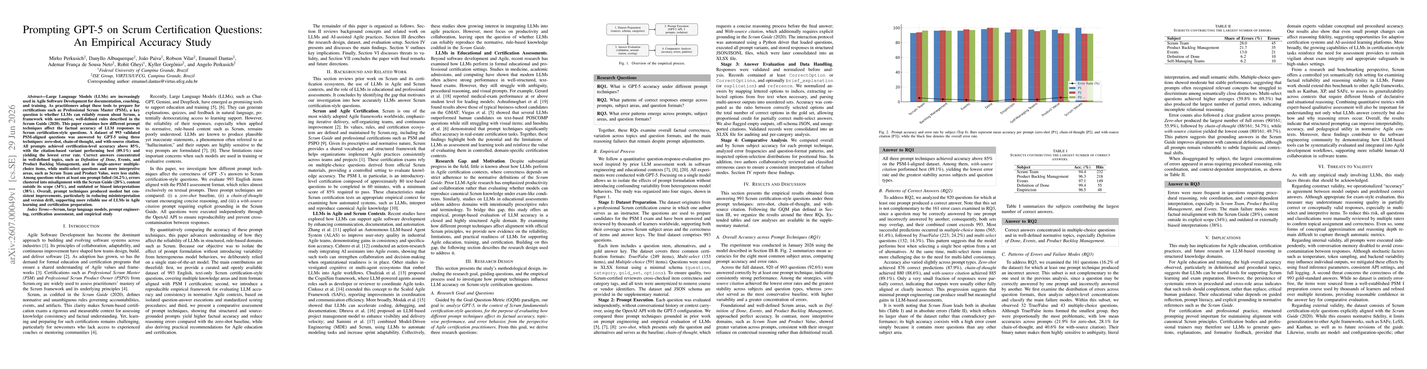 Thumbnail for Prompting GPT-5 on Scrum Certification Questions: An Empirical Accuracy Study