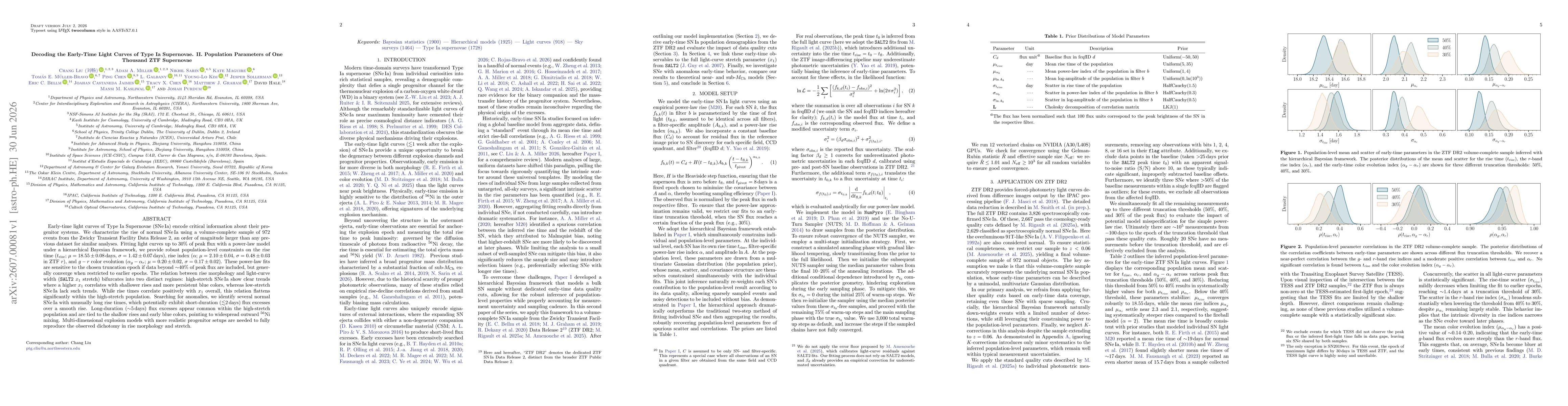 Thumbnail for Decoding the Early-Time Light Curves of Type Ia Supernovae. II. Population Parameters of One Thousand ZTF Supernovae