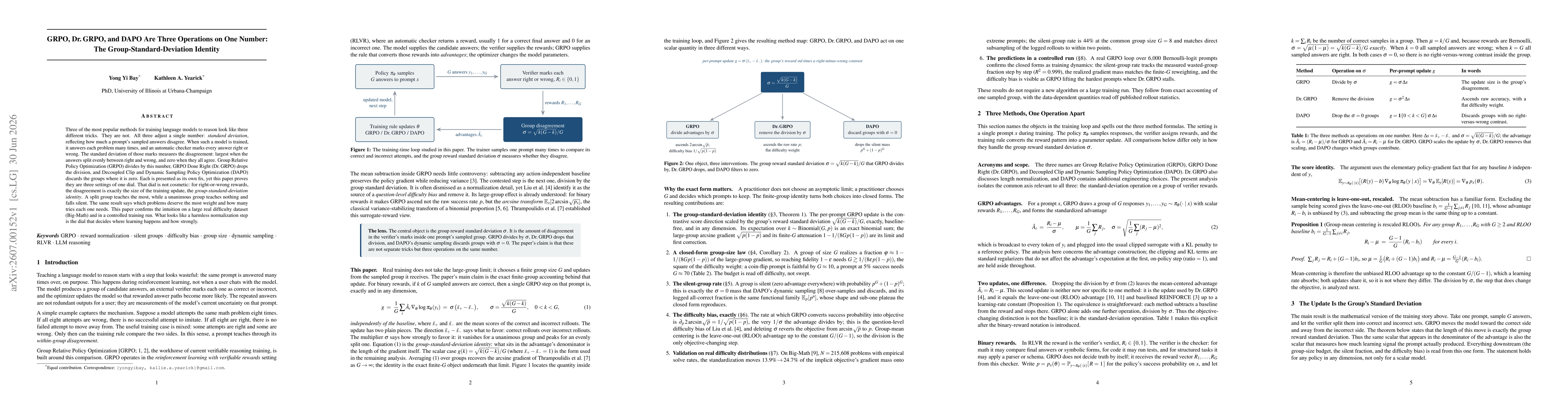 Thumbnail for GRPO, Dr. GRPO, and DAPO Are Three Operations on One Number: The Group-Standard-Deviation Identity