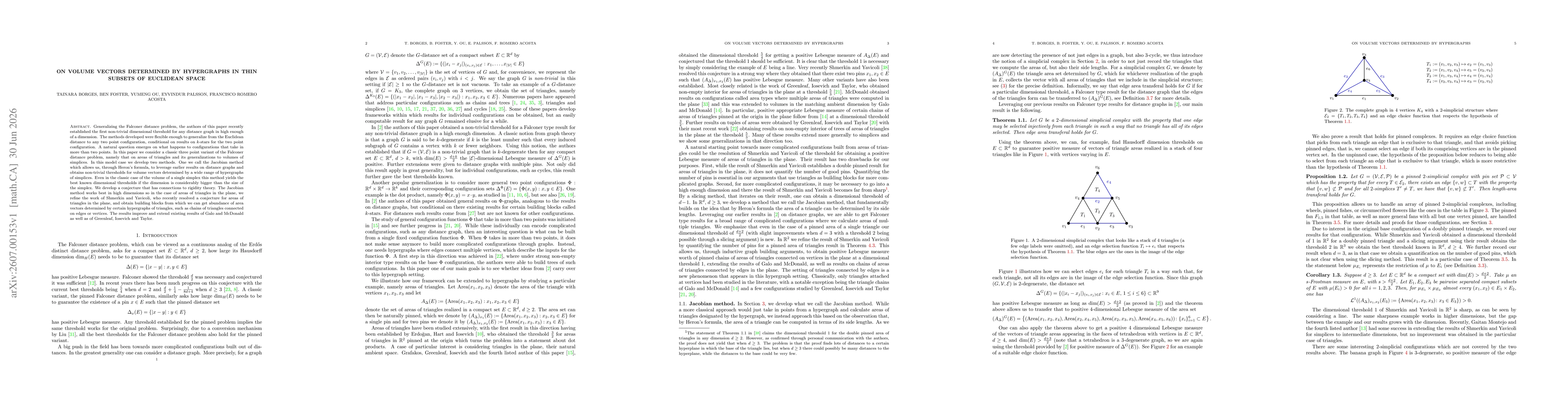 Thumbnail for On volume vectors determined by hypergraphs in thin subsets of Euclidean space