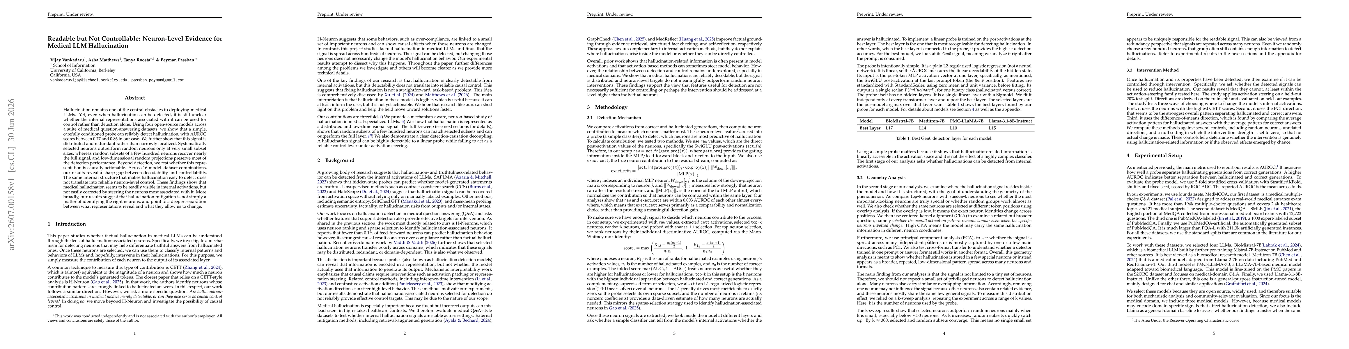 Thumbnail for Readable but Not Controllable: Neuron-Level Evidence for Medical LLM Hallucination