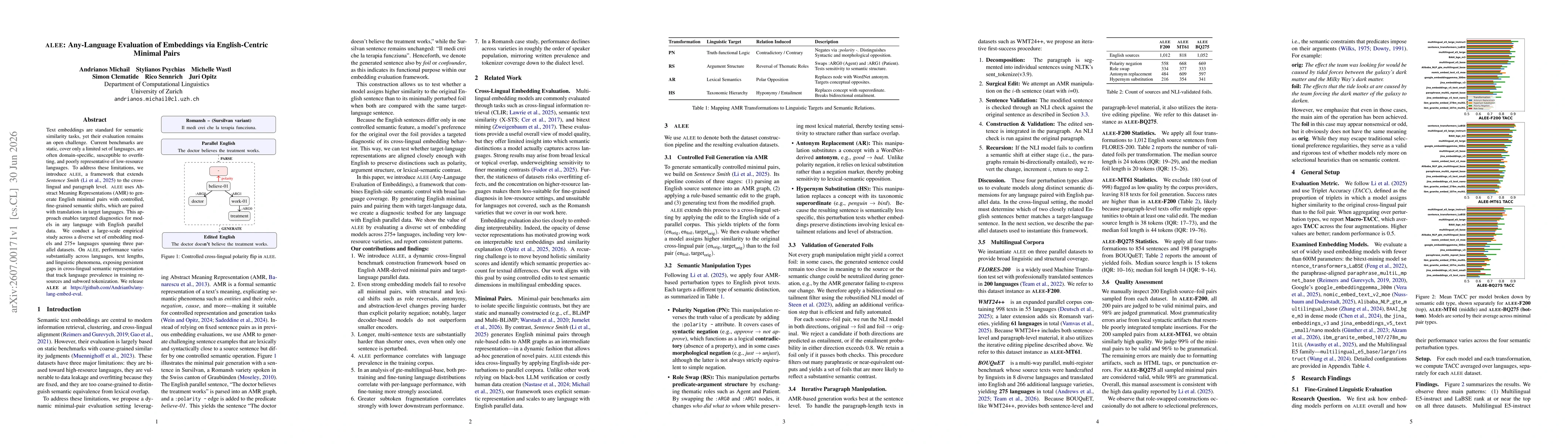 Thumbnail for ALEE: Any-Language Evaluation of Embeddings via English-Centric Minimal Pairs
