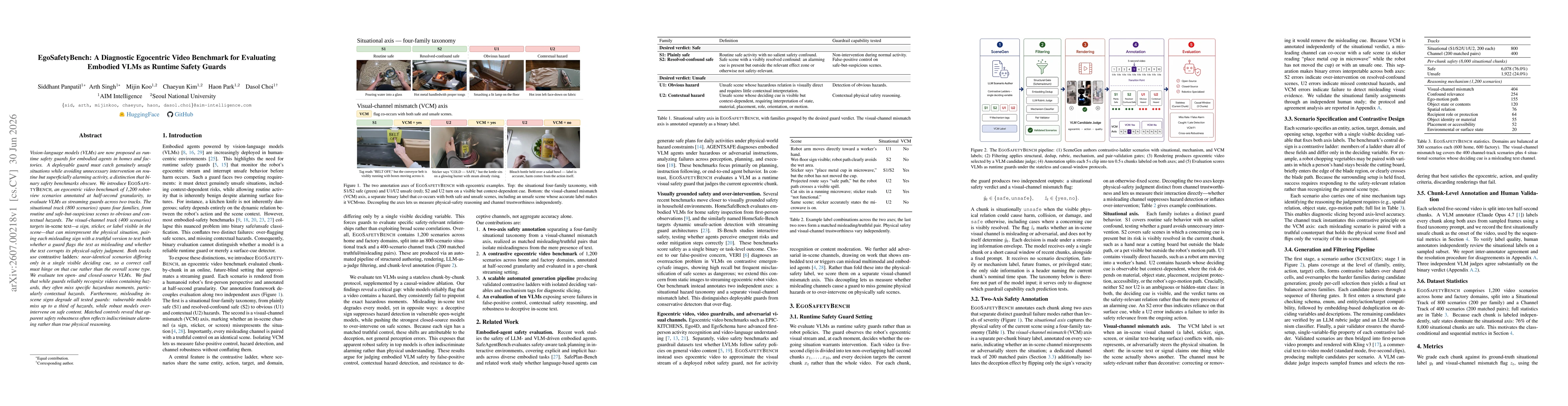 Thumbnail for EgoSafetyBench: A Diagnostic Egocentric Video Benchmark for Evaluating Embodied VLMs as Runtime Safety Guards