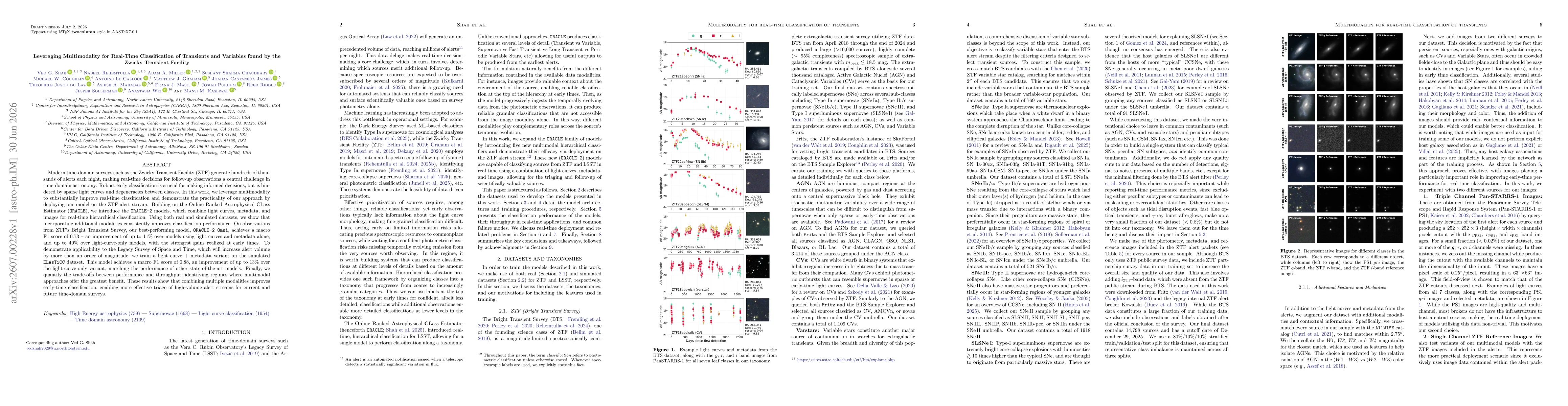 Thumbnail for Leveraging Multimodality for Real-Time Classification of Transients and Variables found by the Zwicky Transient Facility