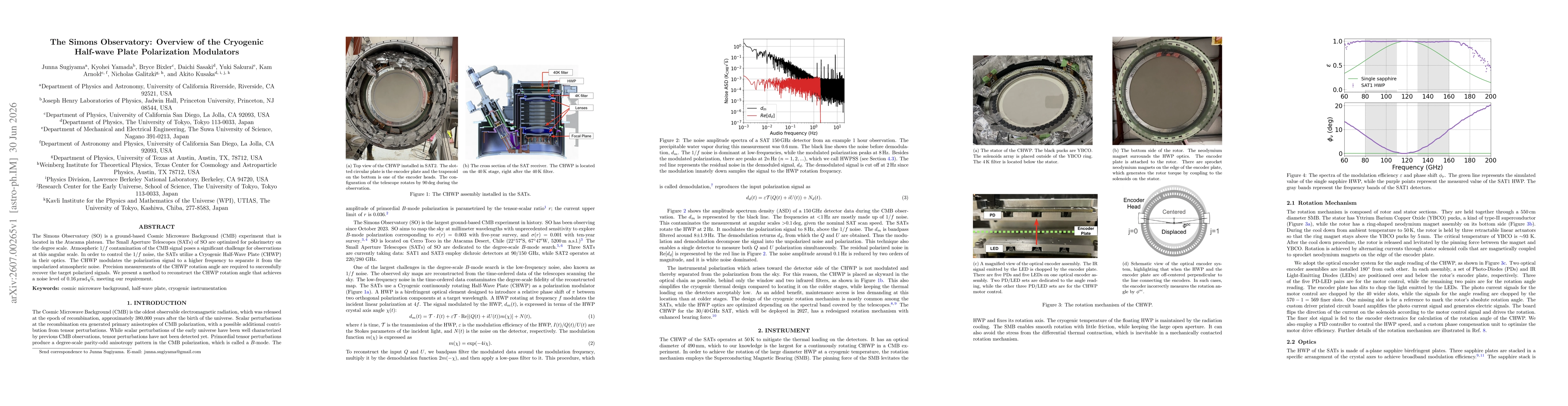 Thumbnail for The Simons Observatory: Overview of the Cryogenic Half-wave Plate Polarization Modulators
