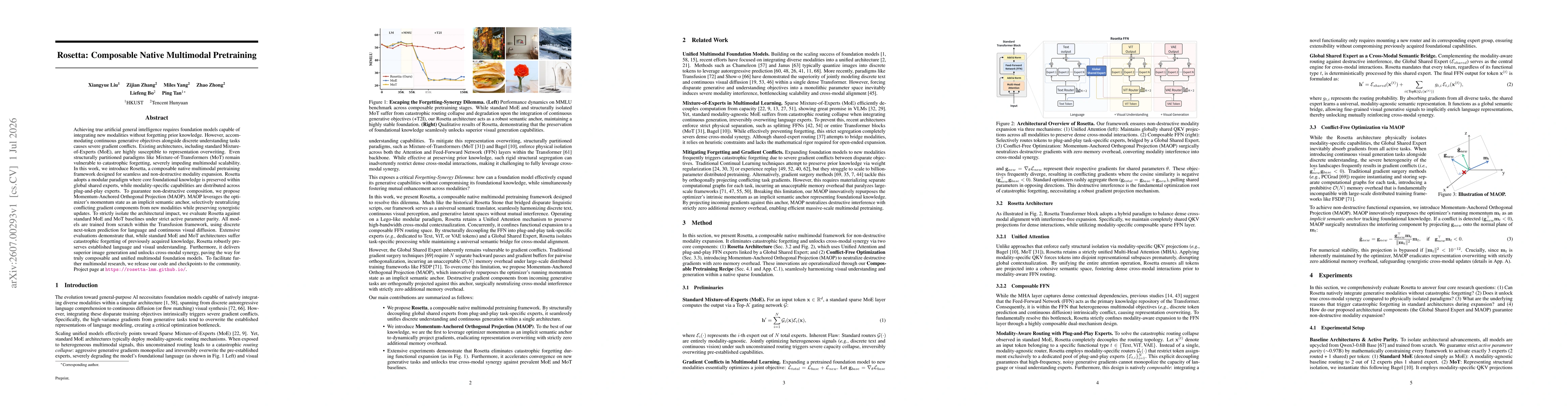 Thumbnail for Rosetta: Composable Native Multimodal Pretraining