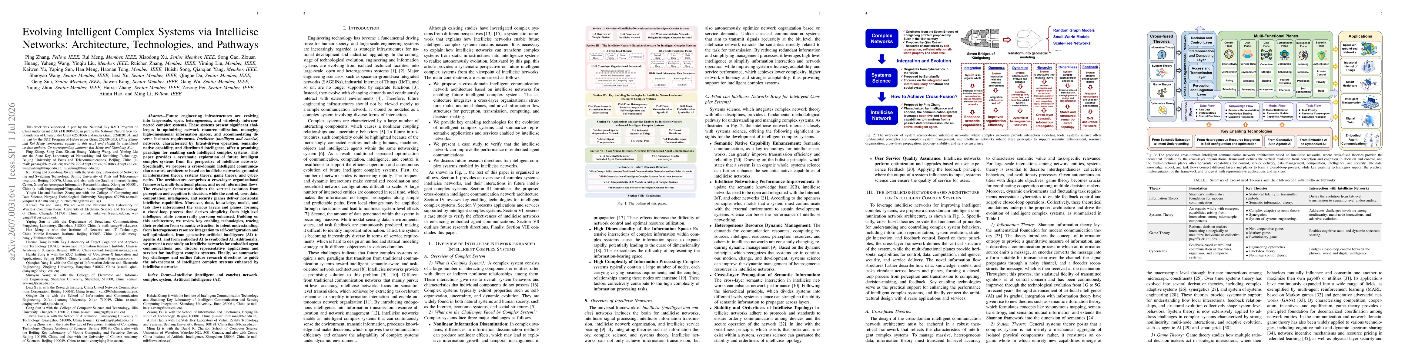 Thumbnail for Evolving Intelligent Complex Systems via Intellicise Networks: Architecture, Technologies, and Pathways