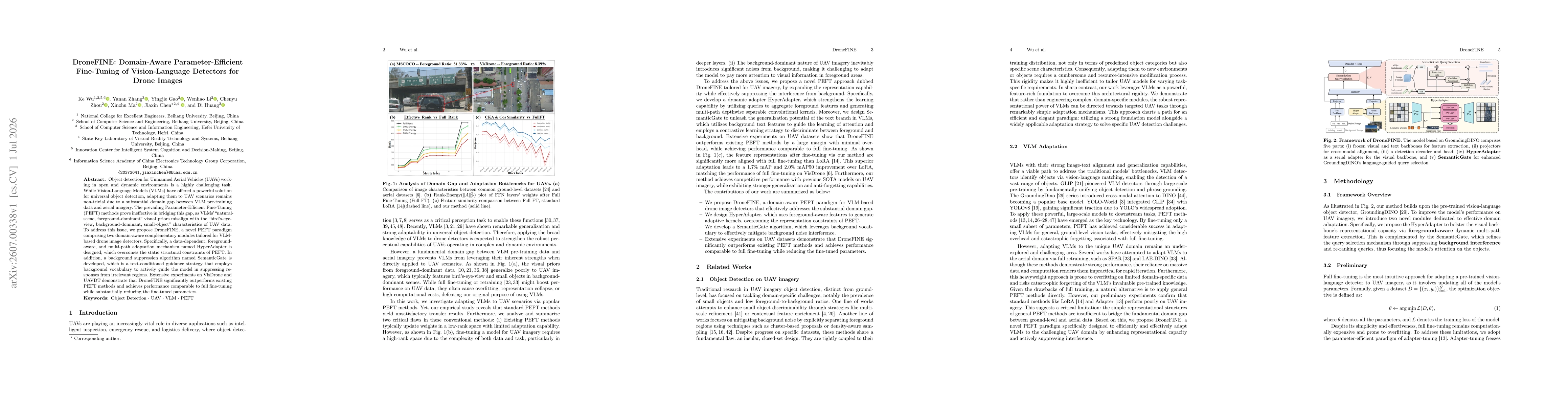 Thumbnail for DroneFINE: Domain-Aware Parameter-Efficient Fine-Tuning of Vision-Language Detectors for Drone Images