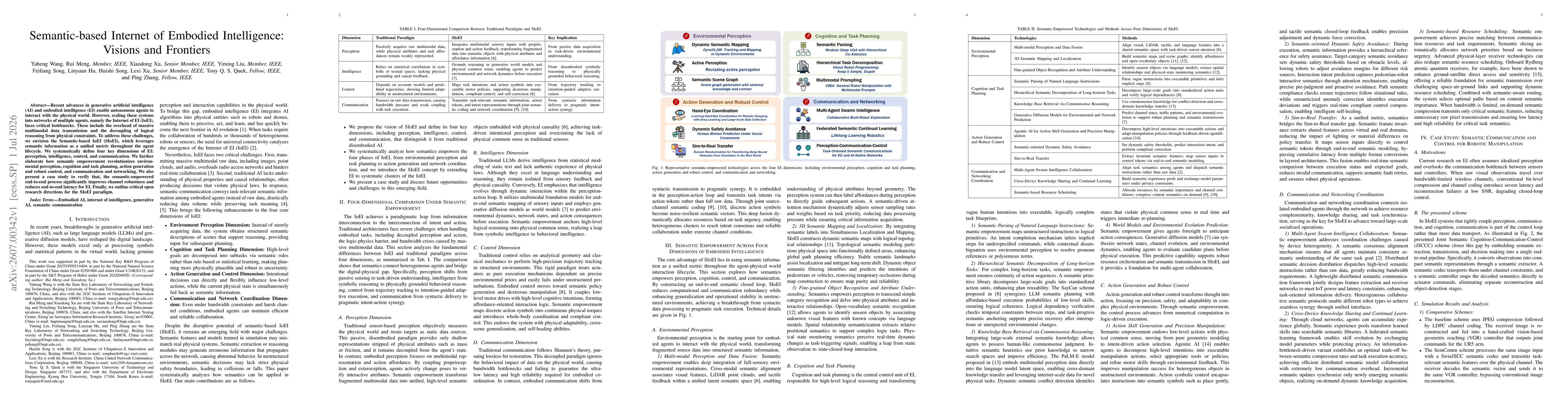 Thumbnail for Semantic-based Internet of Embodied Intelligence: Visions and Frontiers