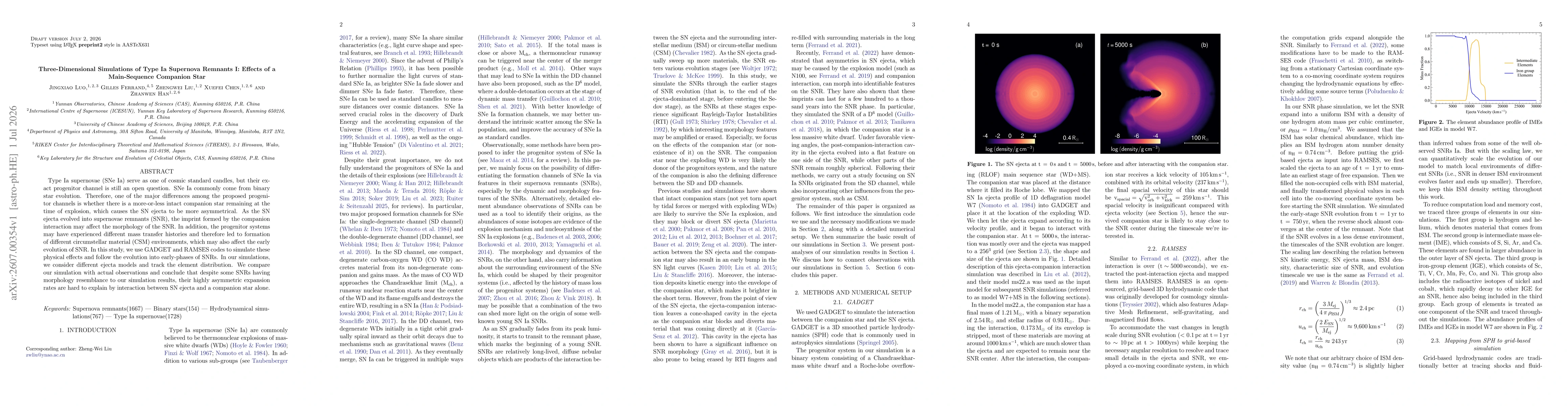 Thumbnail for Three-Dimensional Simulations of Type Ia Supernova Remnants I: Effects of a Main-Sequence Companion Star