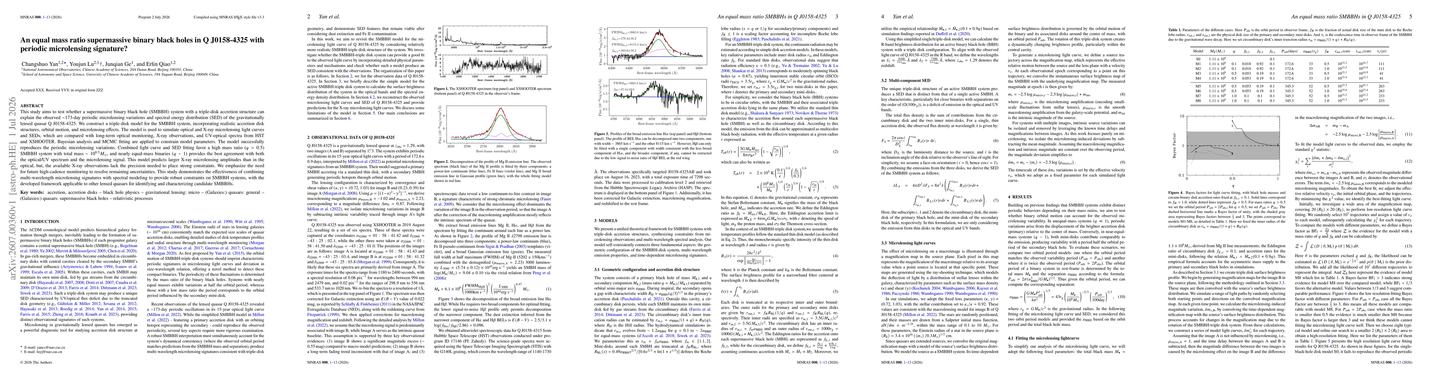 Thumbnail for An equal mass ratio supermassive binary black holes in Q J0158-4325 with periodic microlensing signature?