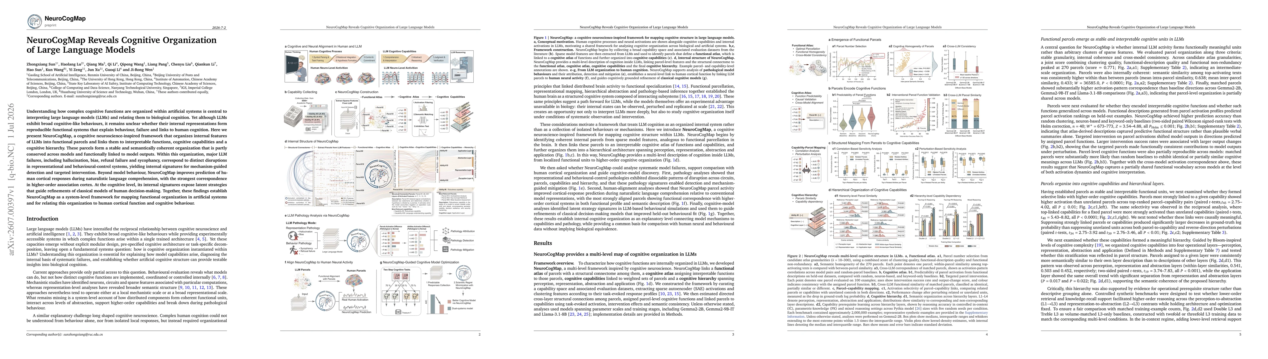 Thumbnail for NeuroCogMap Reveals Cognitive Organization of Large Language Models