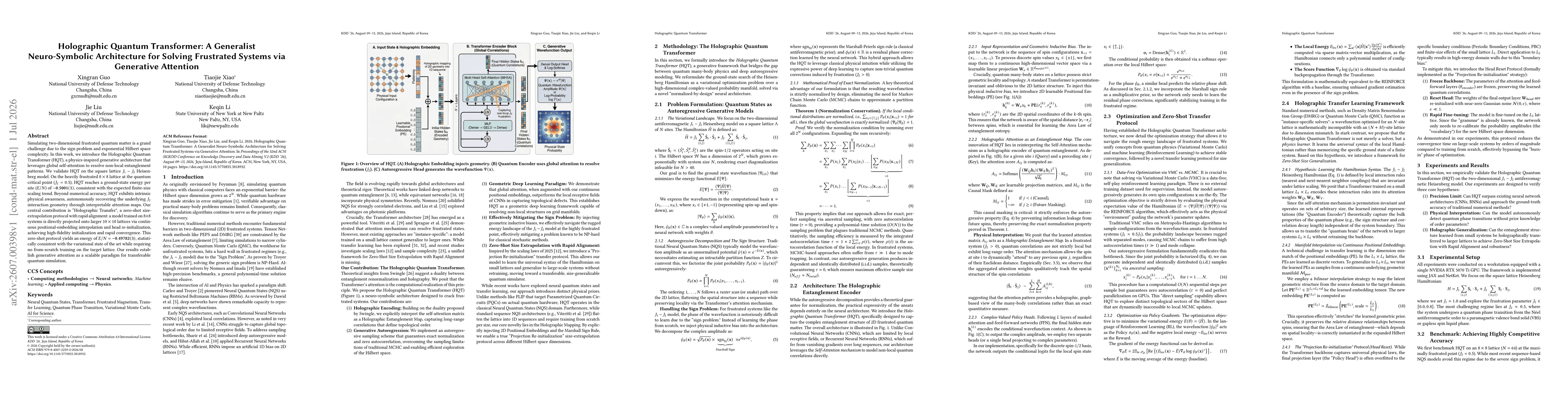 Thumbnail for Holographic Quantum Transformer: A Generalist Neuro-Symbolic Architecture for Solving Frustrated Systems via Generative Attention