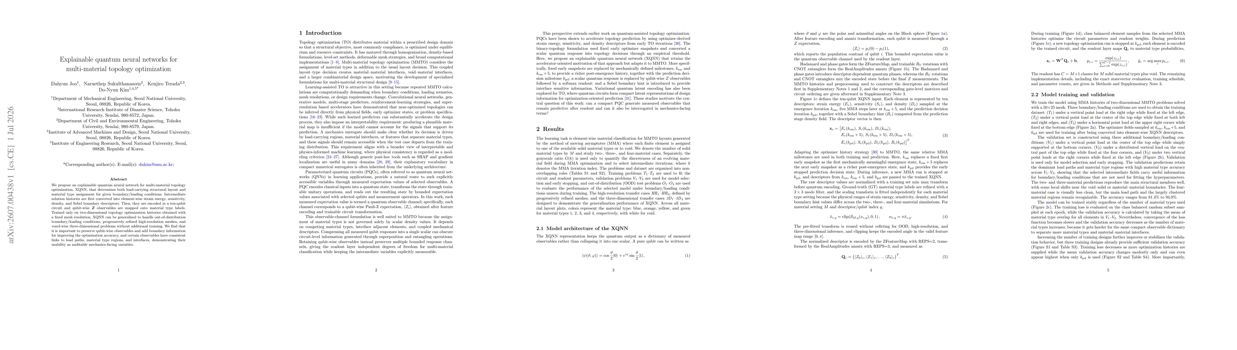 Thumbnail for Explainable quantum neural networks for multi-material topology optimization