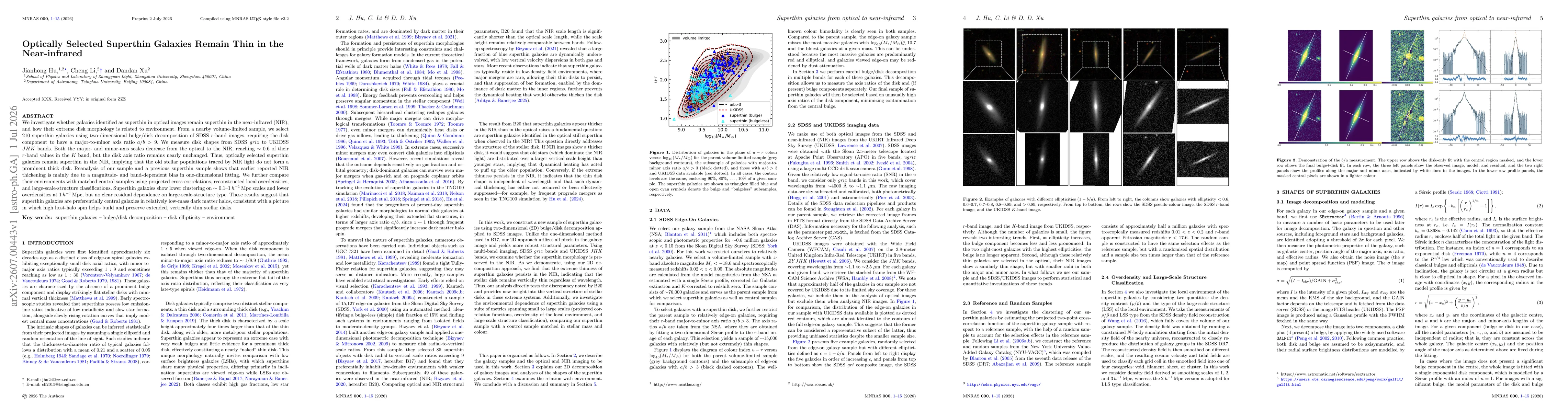 Thumbnail for Optically Selected Superthin Galaxies Remain Thin in the Near-infrared