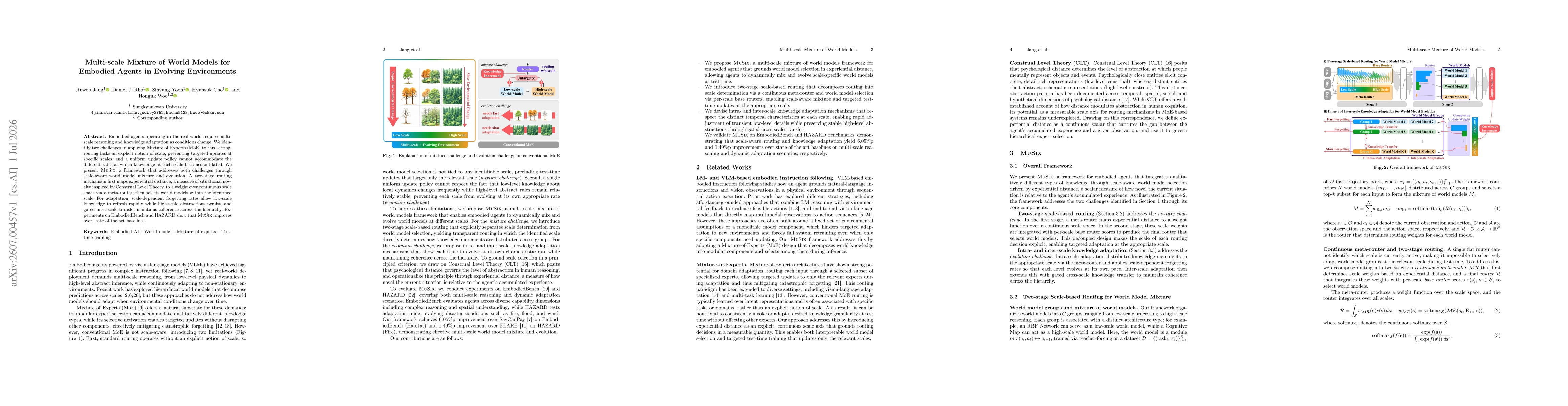 Thumbnail for Multi-scale Mixture of World Models for Embodied Agents in Evolving Environments
