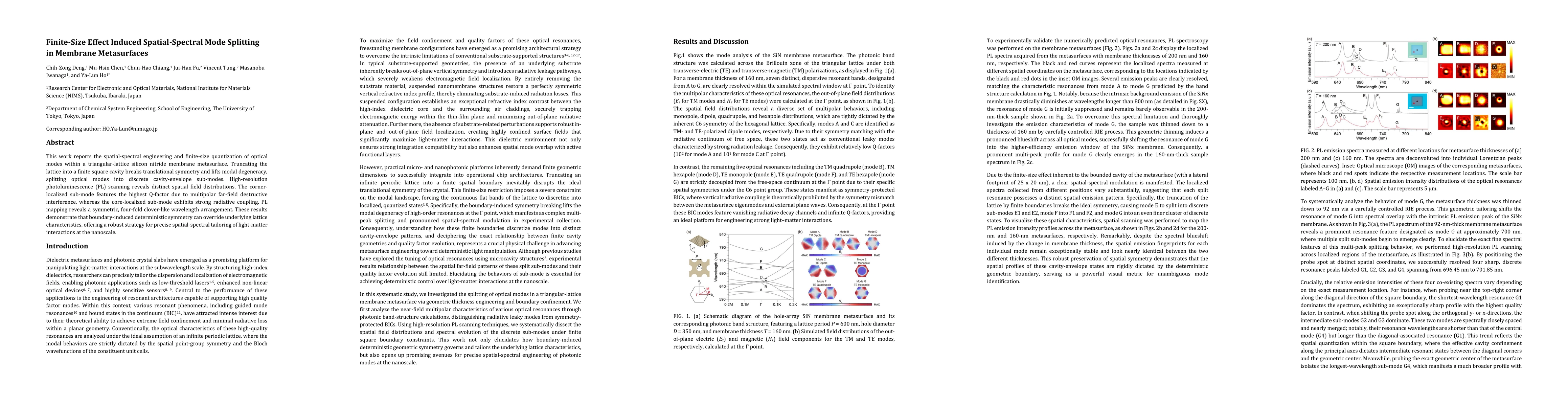 Thumbnail for Finite-Size Effect Induced Spatial-Spectral Mode Splitting in Membrane Metasurfaces