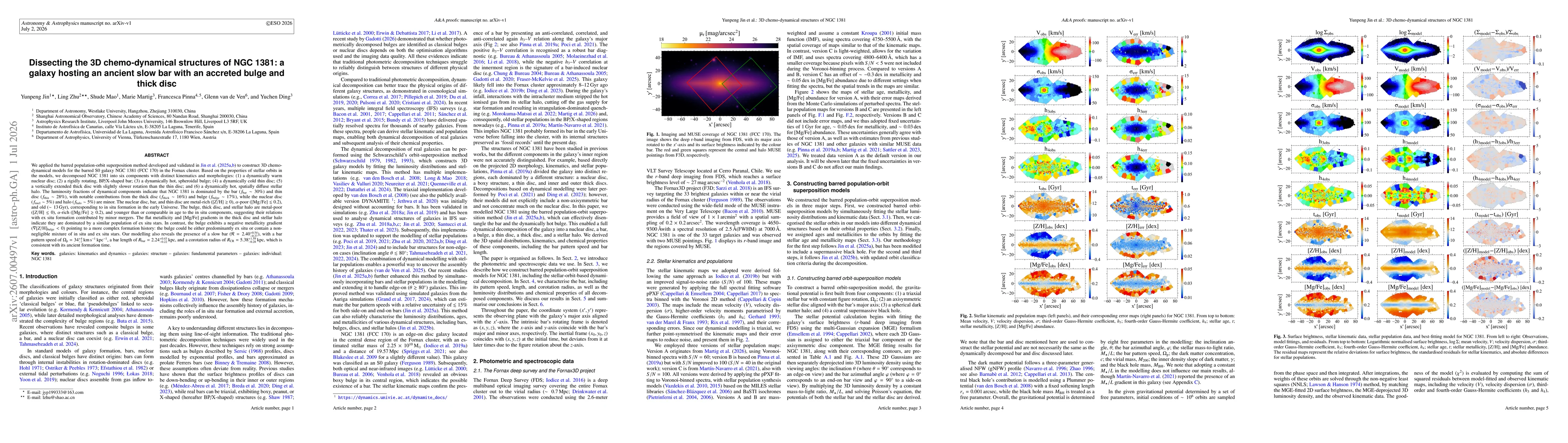 Thumbnail for Dissecting the 3D chemo-dynamical structures of NGC 1381: a galaxy hosting an ancient slow bar with an accreted bulge and thick disc