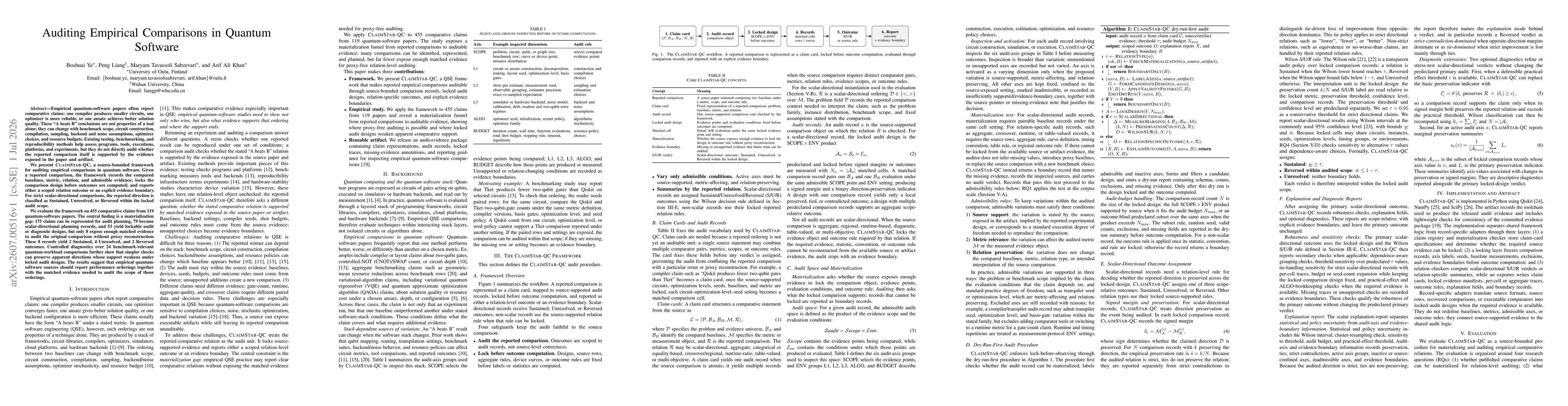 Thumbnail for Auditing Empirical Comparisons in Quantum Software