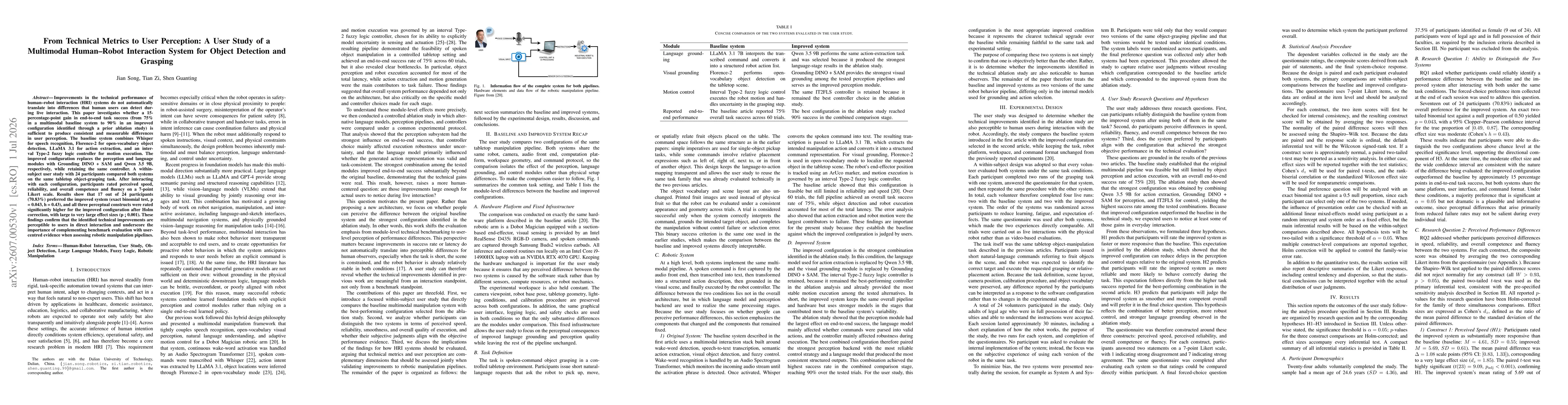 Thumbnail for From Technical Metrics to User Perception: A User Study of a Multimodal Human-Robot Interaction System for Object Detection and Grasping