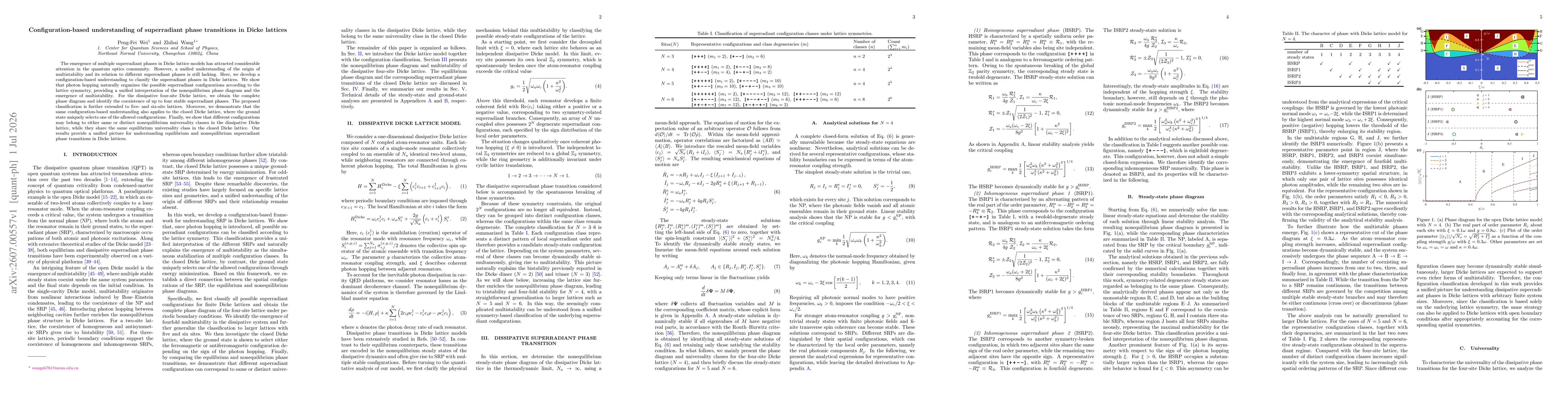 Thumbnail for Configuration-based understanding of superradiant phase transitions in Dicke lattices