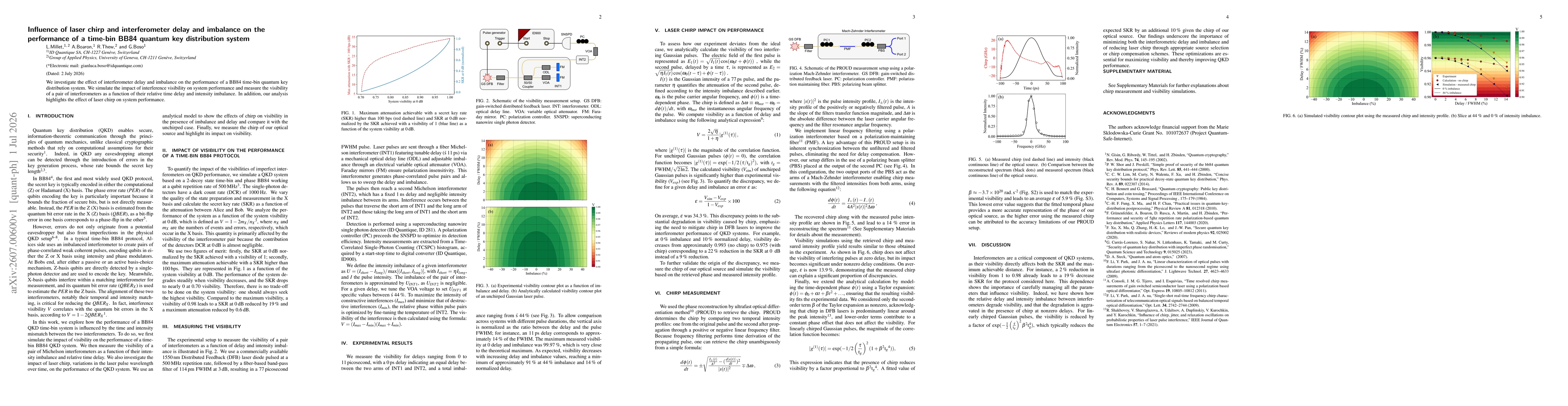 Thumbnail for Influence of laser chirp and interferometer delay and imbalance on the performance of a time-bin BB84 quantum key distribution system