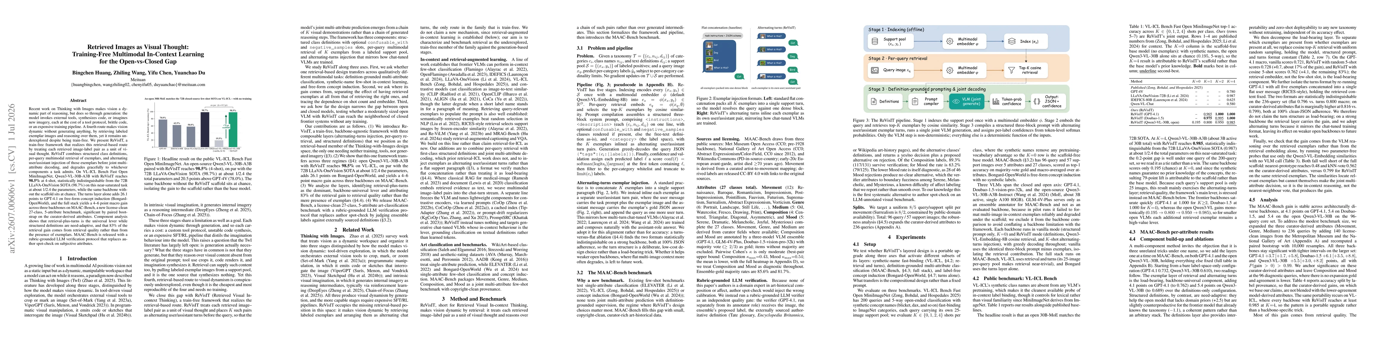 Thumbnail for Retrieved Images as Visual Thought: Training-Free Multimodal In-Context Learning for the Open-vs-Closed Gap