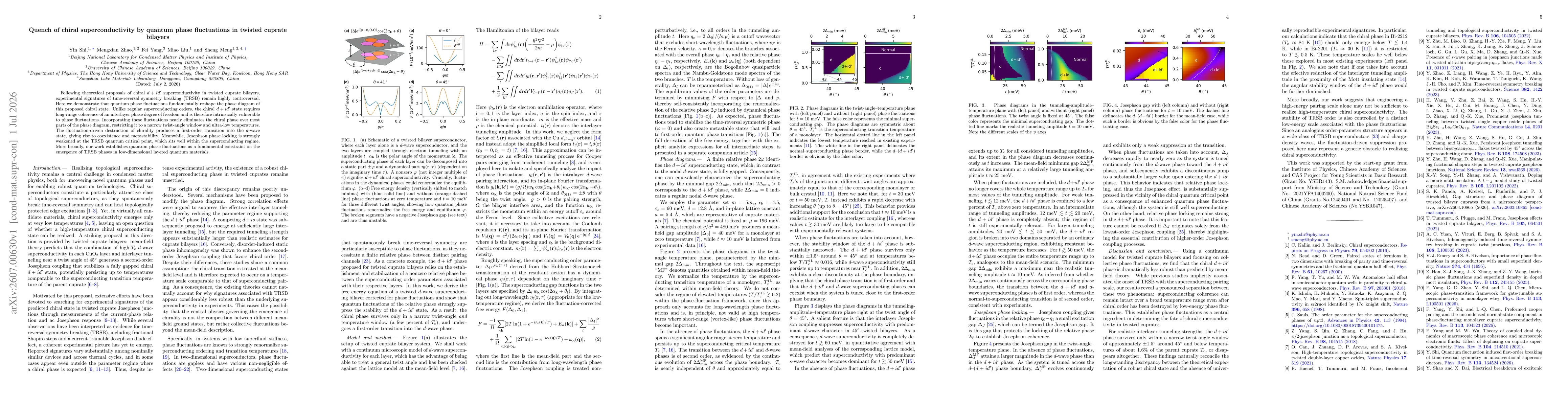 Thumbnail for Quench of chiral superconductivity by quantum phase fluctuations in twisted cuprate bilayers