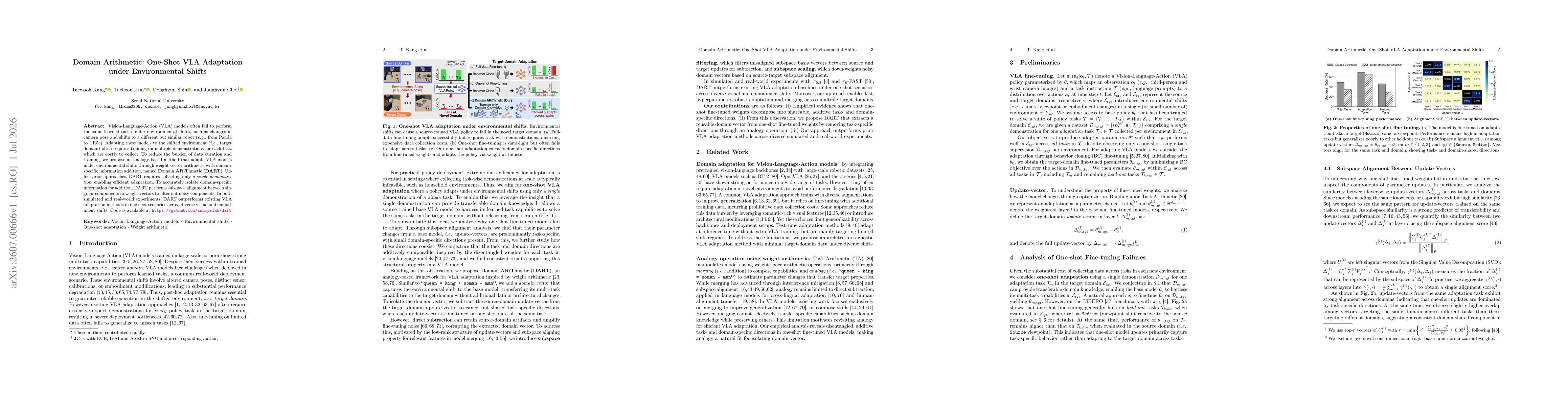 Thumbnail for Domain Arithmetic: One-Shot VLA Adaptation under Environmental Shifts