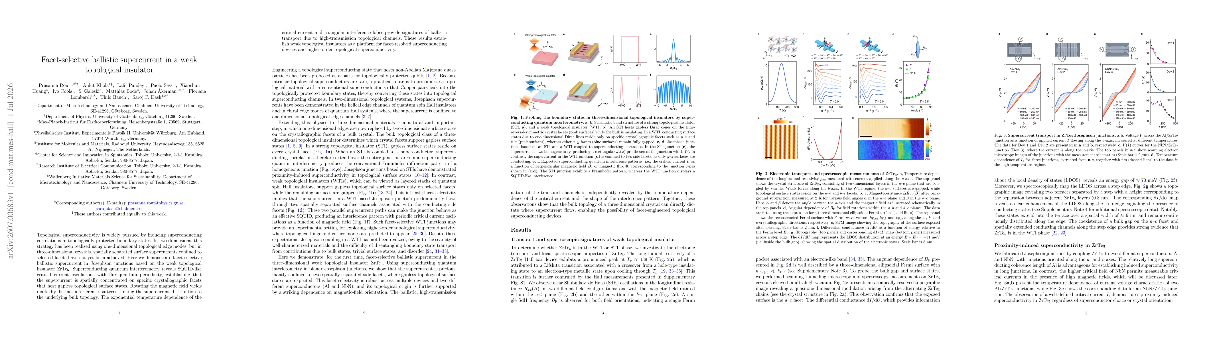 Thumbnail for Facet-selective ballistic supercurrent in a weak topological insulator