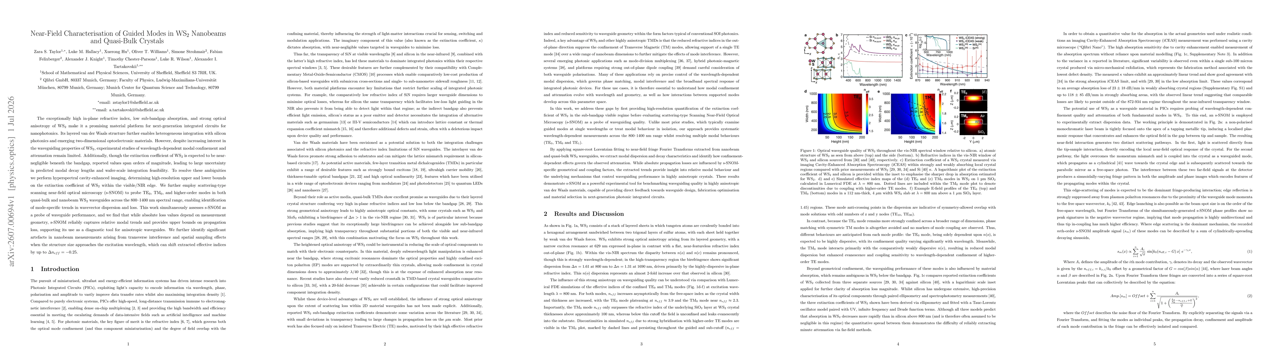 Thumbnail for Near-Field Characterisation of Guided Modes in WS2 Nanobeams and Quasi-Bulk Crystals