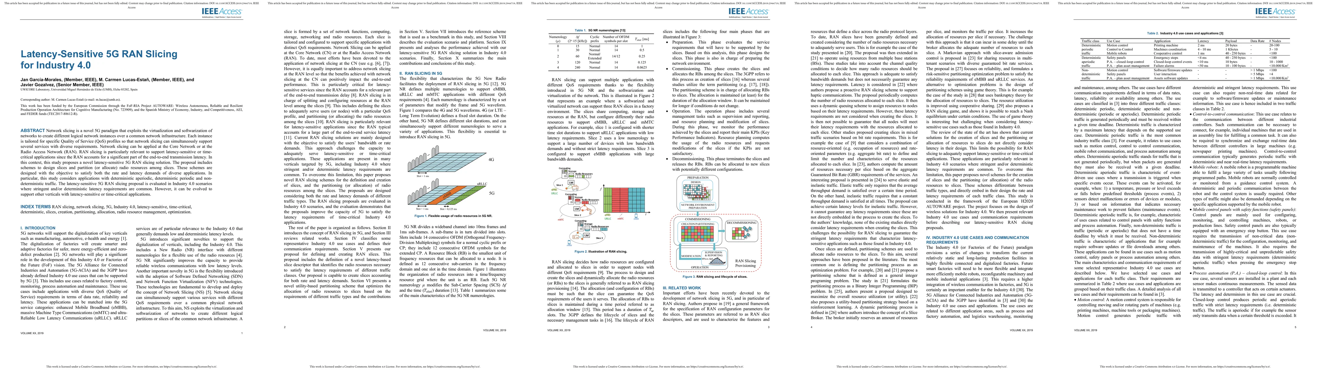 Thumbnail for Latency-Sensitive 5G RAN Slicing for Industry 4.0