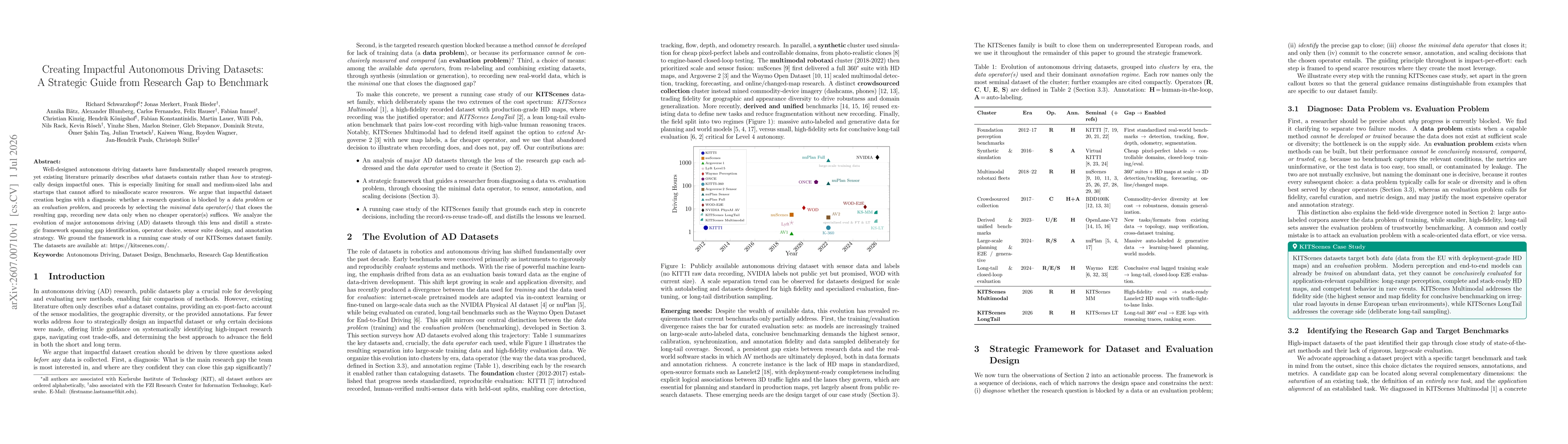 Thumbnail for Creating Impactful Autonomous Driving Datasets: A Strategic Guide from Research Gap to Benchmark