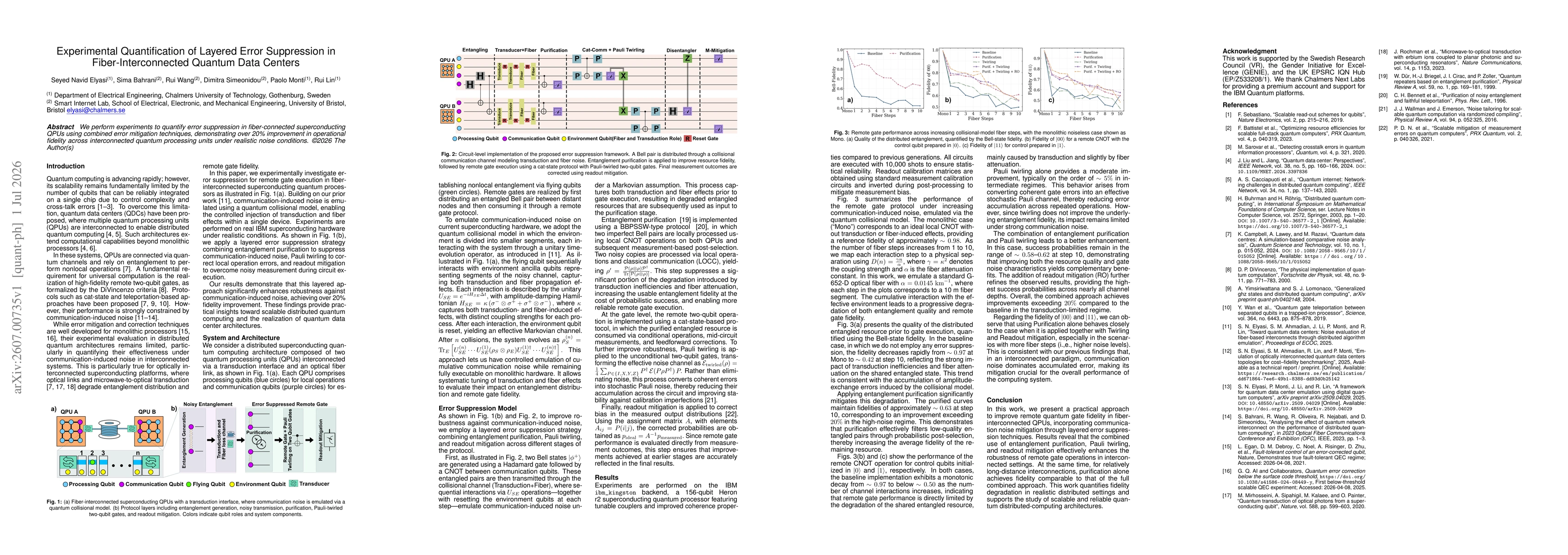 Thumbnail for Experimental Quantification of Layered Error Suppression in Fiber-Interconnected Quantum Data Centers