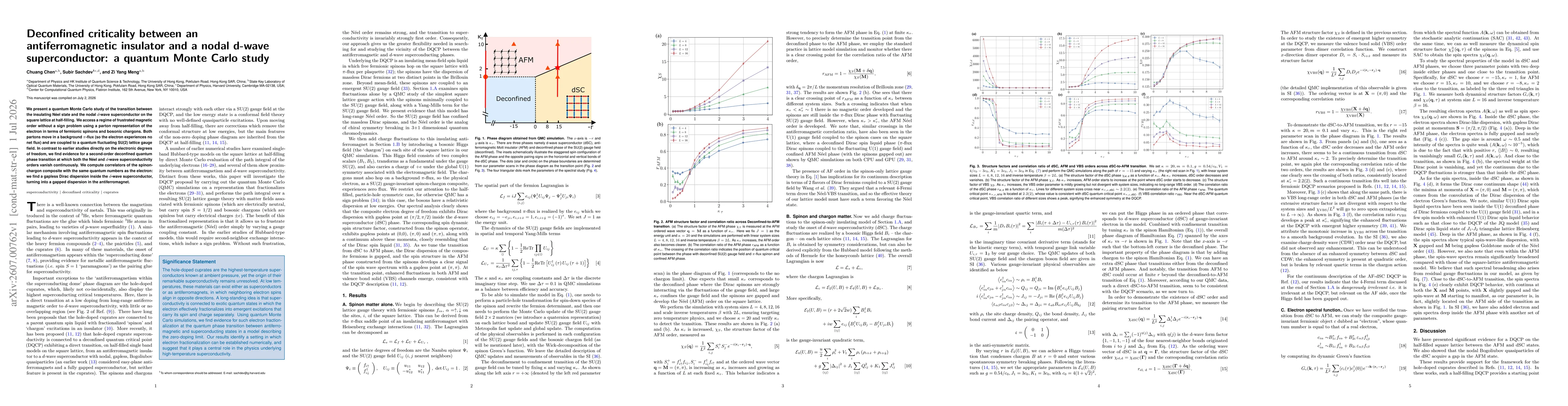 Thumbnail for Deconfined criticality between an antiferromagnetic insulator and a nodal d-wave superconductor: a quantum Monte Carlo study