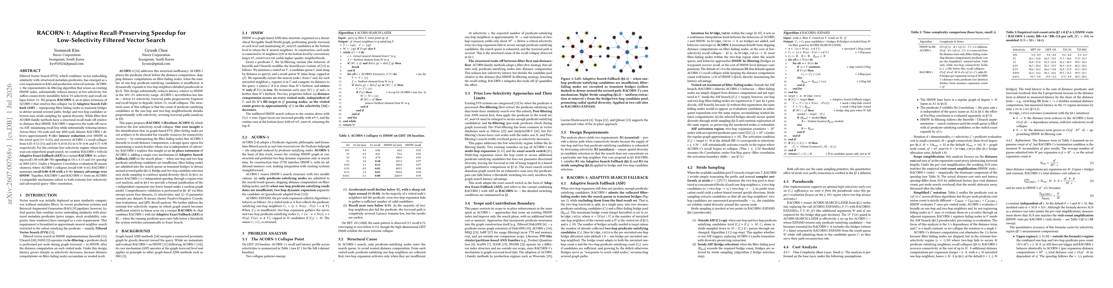 Thumbnail for RACORN-1: Adaptive Recall-Preserving Speedup for Low-Selectivity Filtered Vector Search